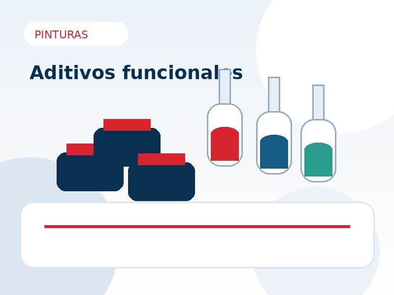 Aditivos funcionales para dispersión, nivelación y antiespuma